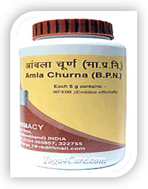 Amla Churna By Baba Ramdev Patanjali Ayurved